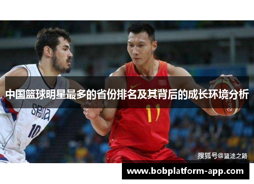 中国篮球明星最多的省份排名及其背后的成长环境分析